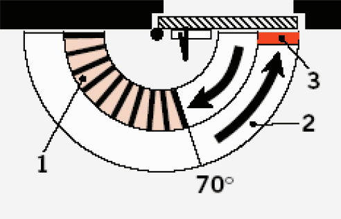 Функции и опции. Торможение открывания (BackCheck). Доводчик дверной DORMA TS-73V